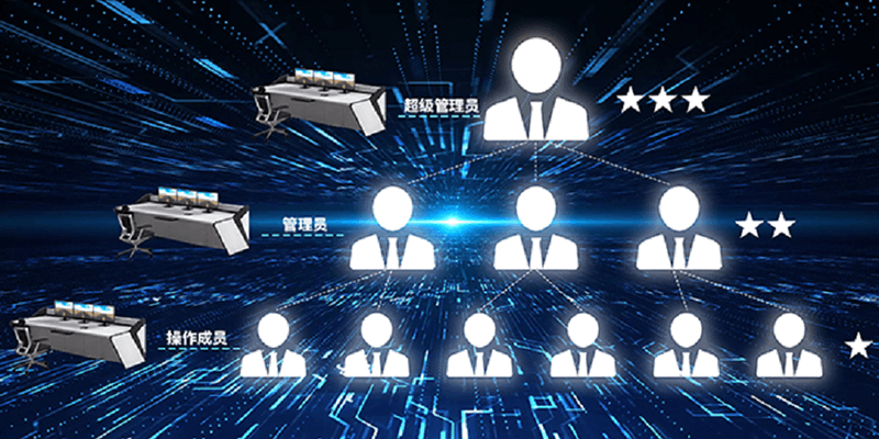 10、多用戶權(quán)限.png